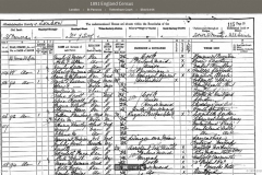 1891 census records for 88 Gower Street