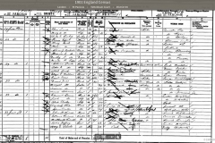 1901 census records for 88 Gower Street