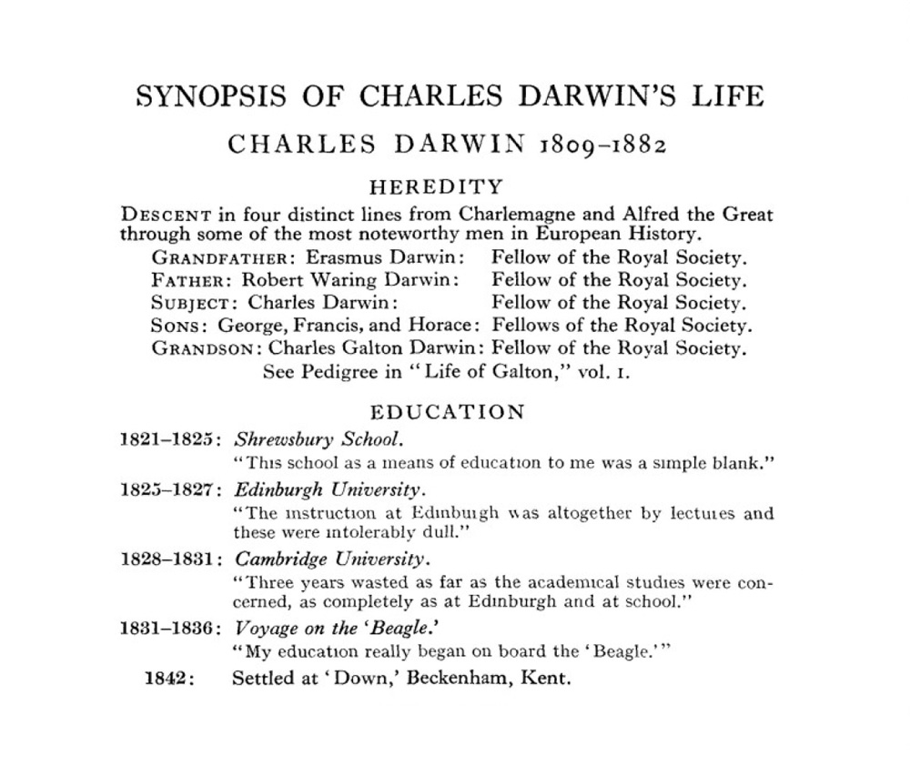 Close-up of page iii from Karl Pearson. 1923. Charles Darwin, 1809-1882. An Appreciation. With Frontispiece Portrait and Plate of Noah’s Ark