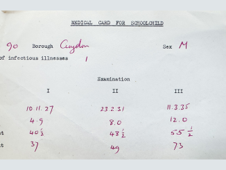 Sample Medical Card for Croydon Schoolboys 1920s-1930s