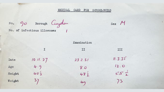 Sample Medical Card for Croydon Schoolboys 1920s-1930s