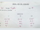 Sample Medical Card for Croydon Schoolboys 1920s-1930s